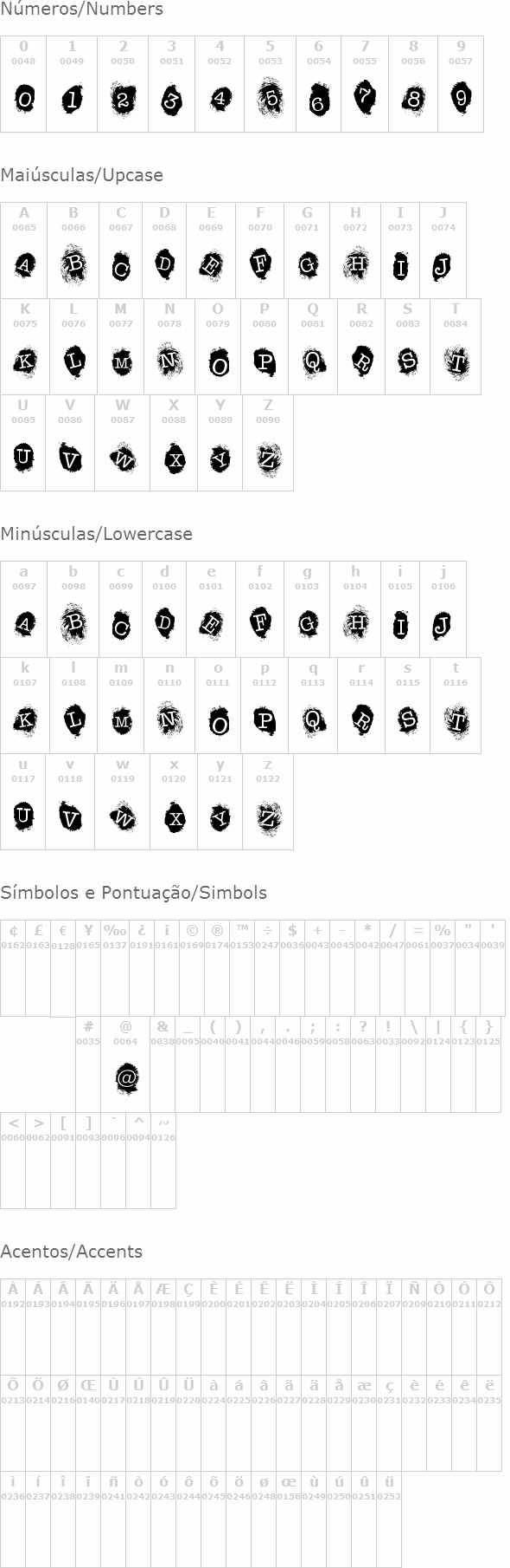 FE Fingerprints Inside