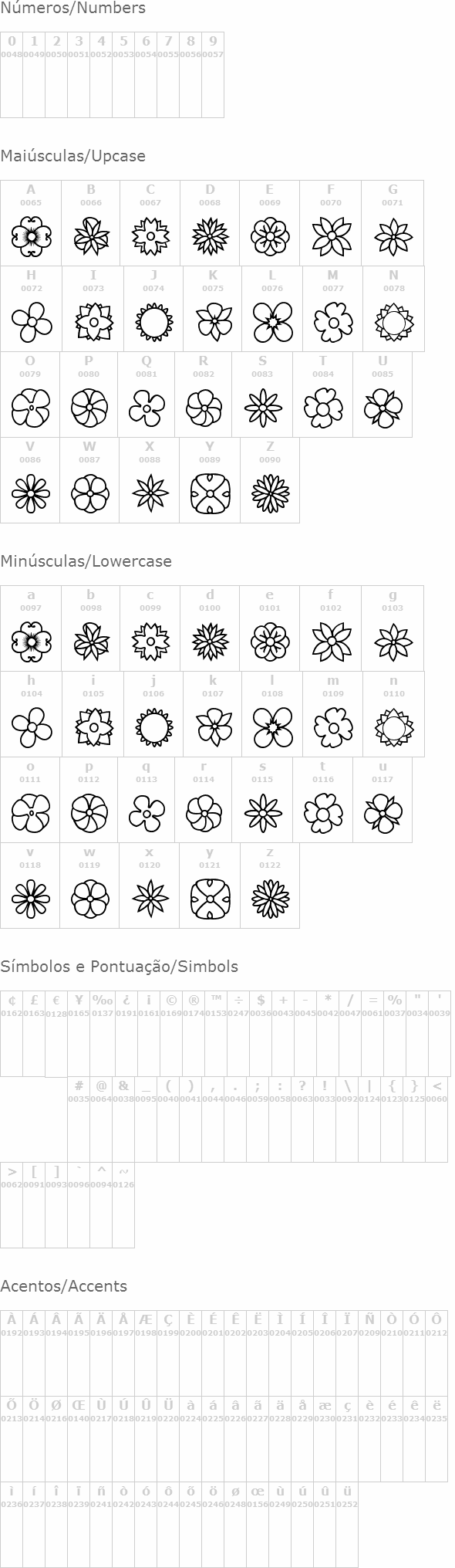 Flowers Dots Bats TFB