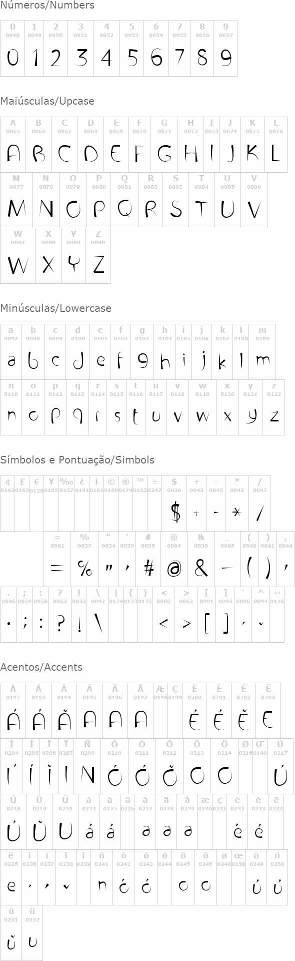 Font Penetration