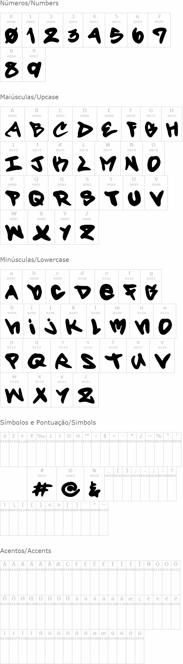 Forty Script