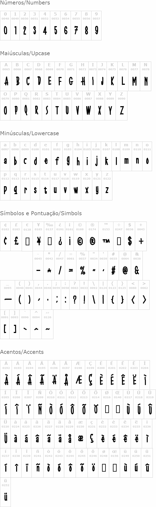 Gobbledegook
