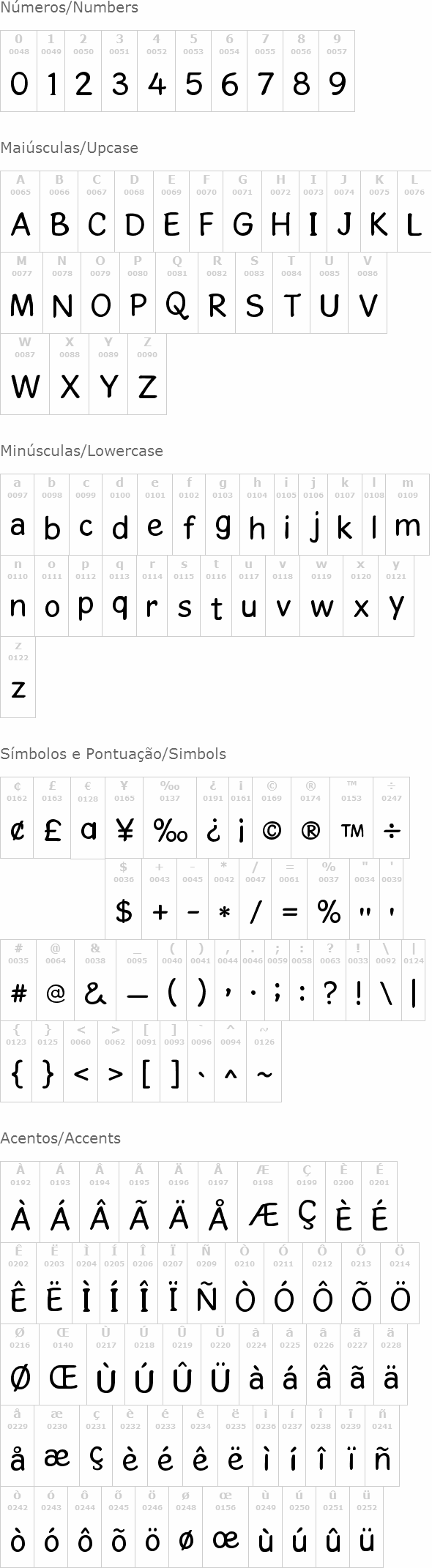 Gosmick Sans