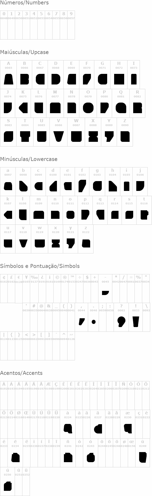 Grubo