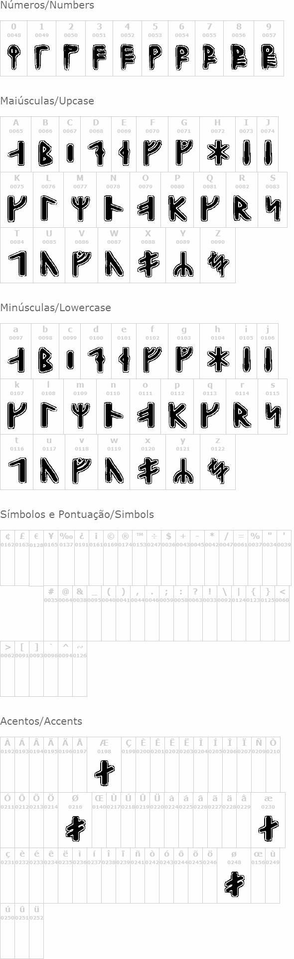 Gunnar Runic