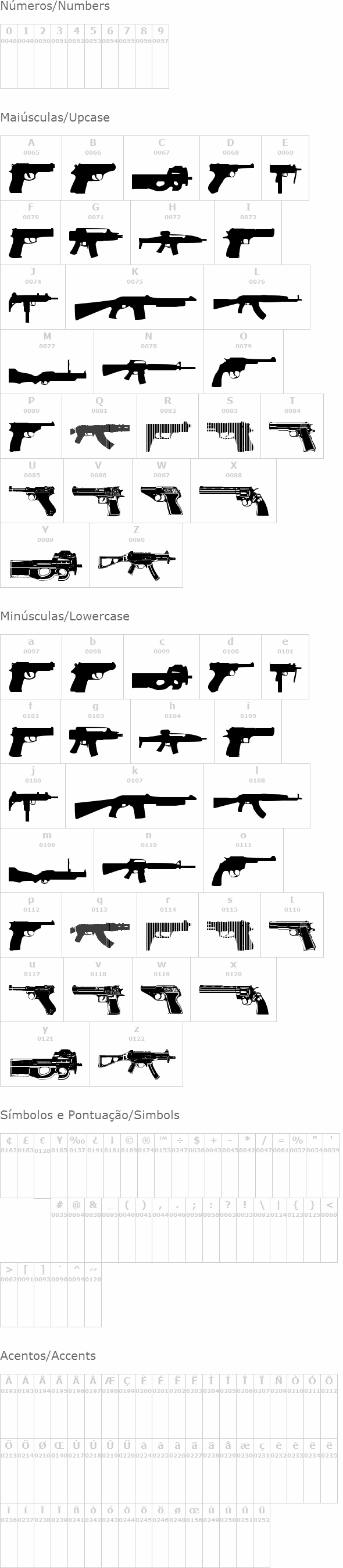 Guns 2