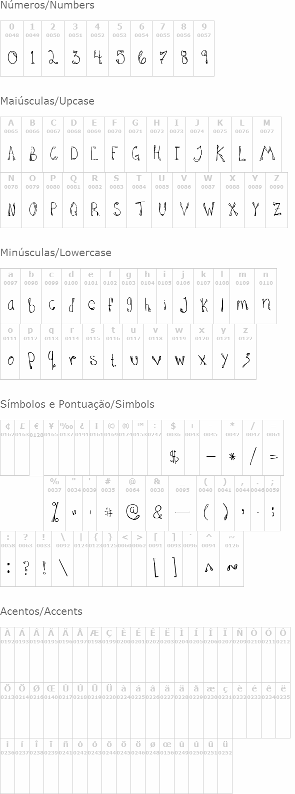 Hannah Added Some Flare