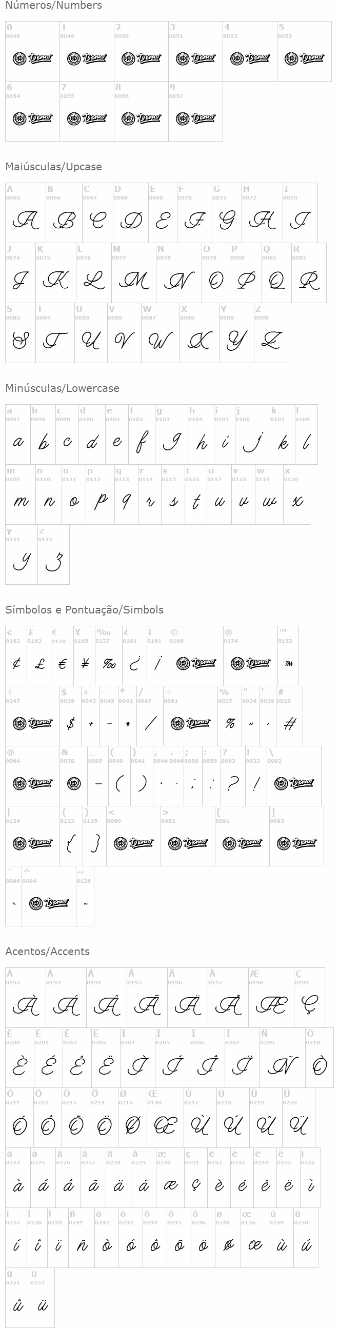 Harvey Script