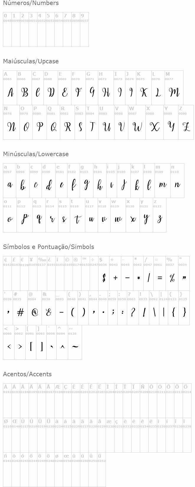 Hearty Script
