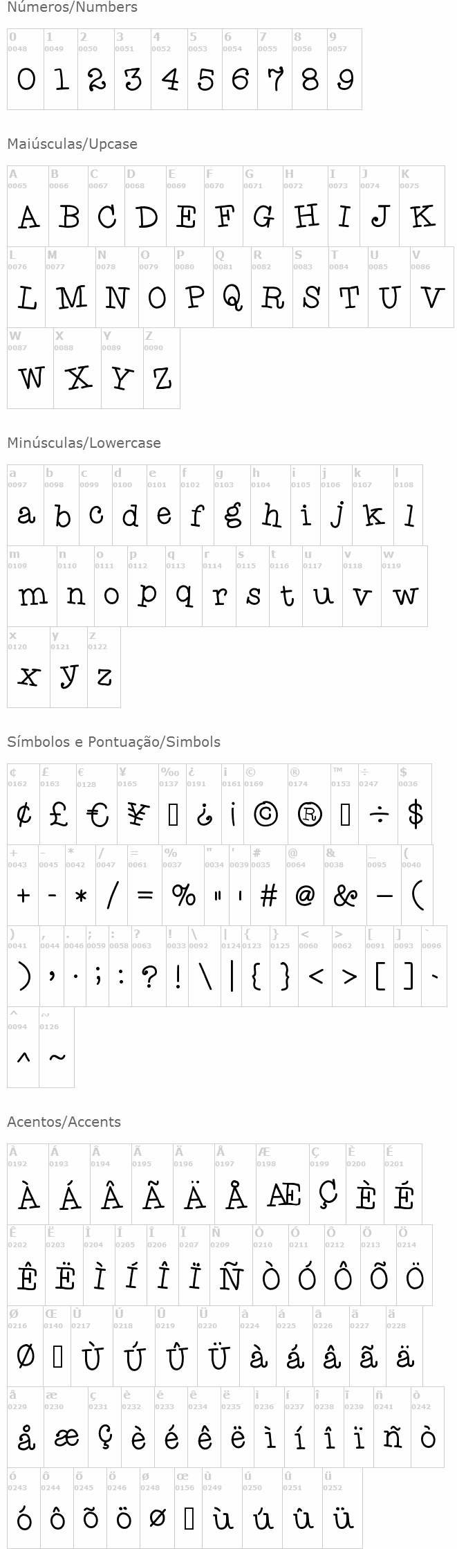 Hello TypeHype