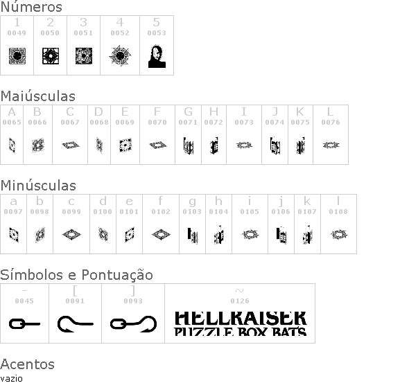 Hellraiser Puzzlebox Bats