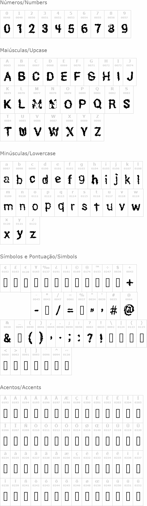 Hexoto
