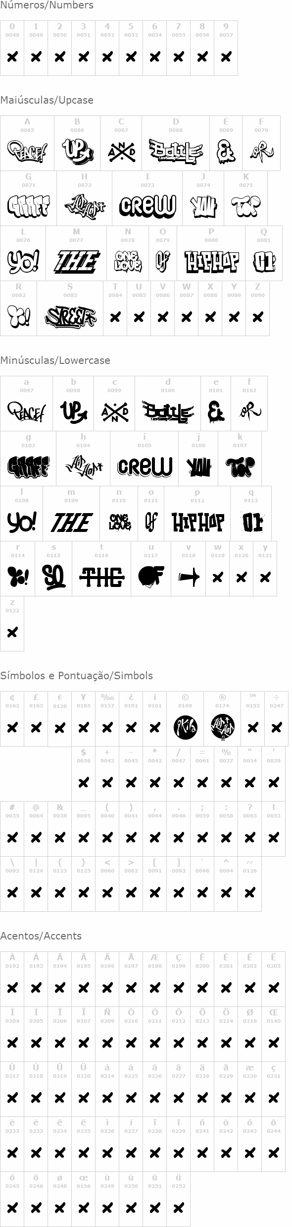 Hip Hop Lab 1