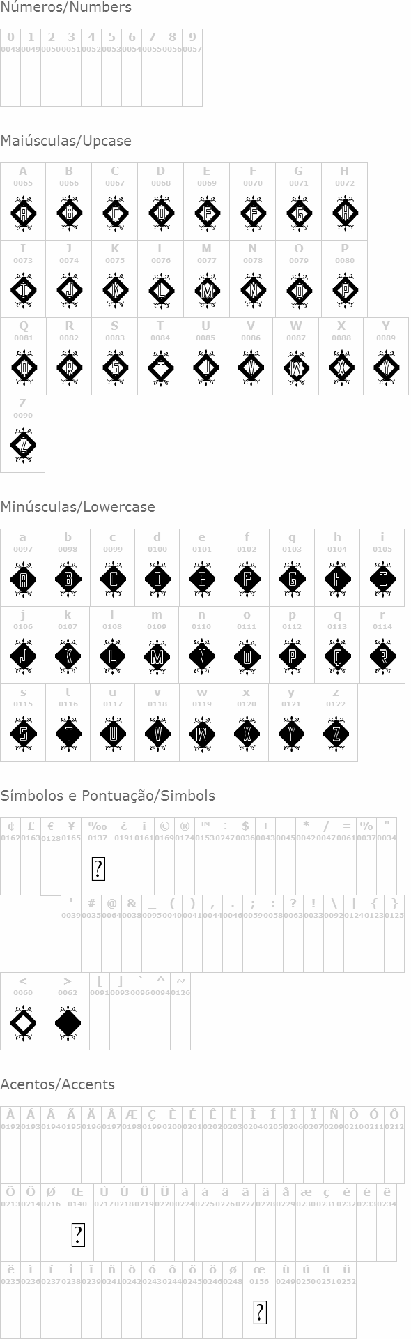 Iniciales ST