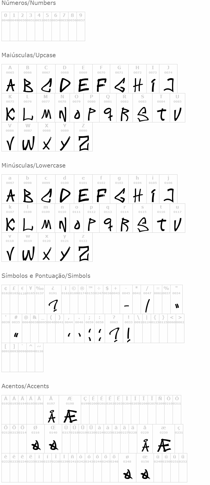 Intens Writings