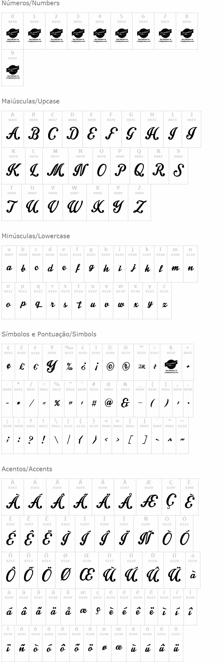 Intrique Script