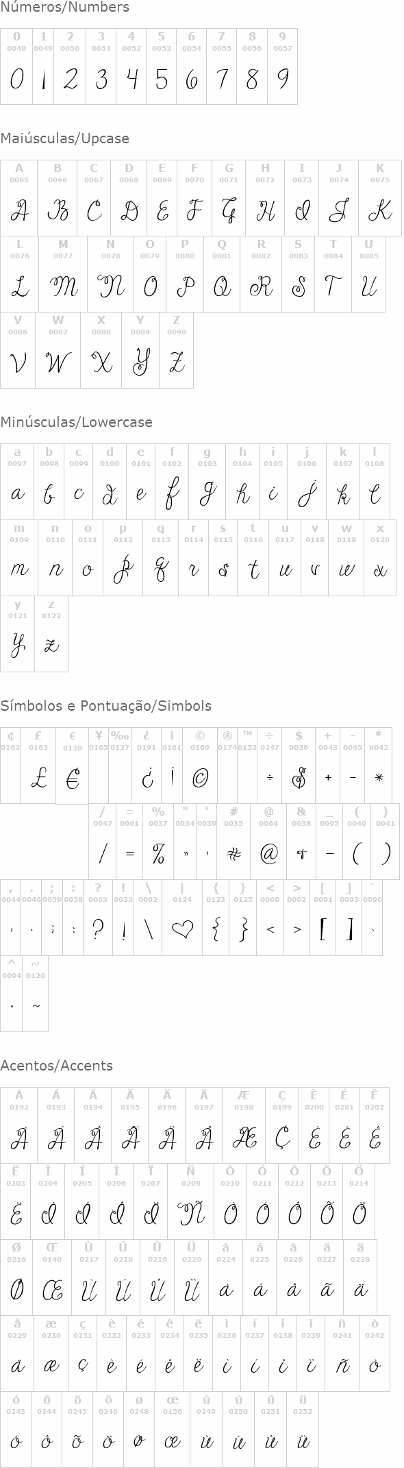 Janda Cheerful Script