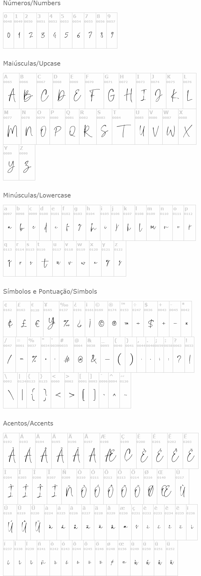 Janetta Signature