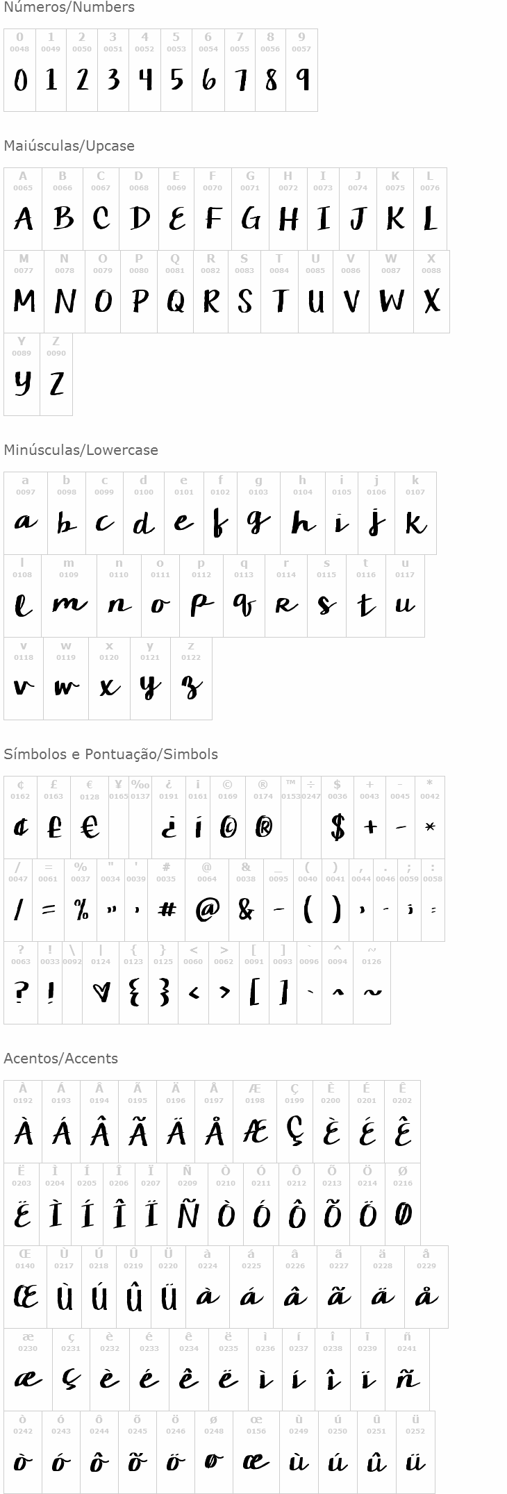 KG Camden Market Script