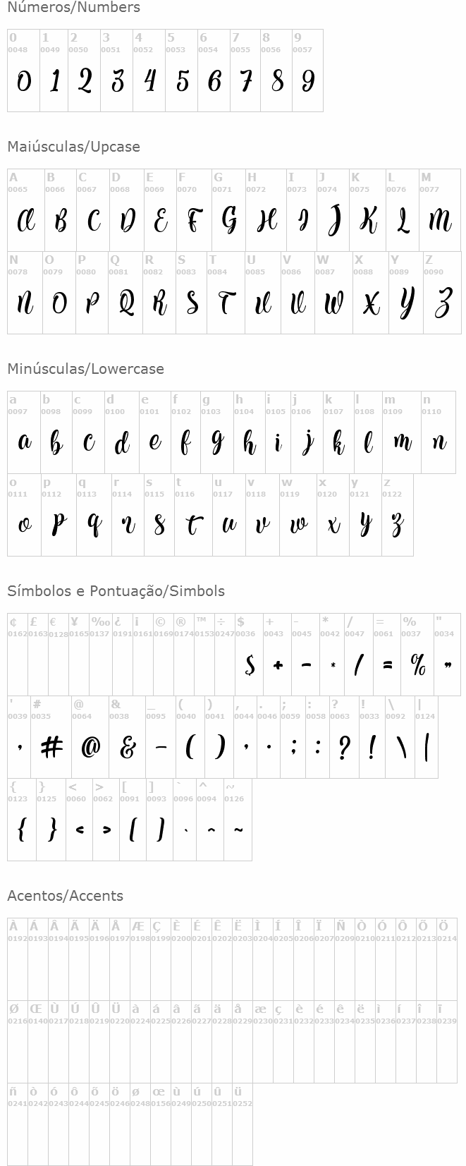 Kite Script