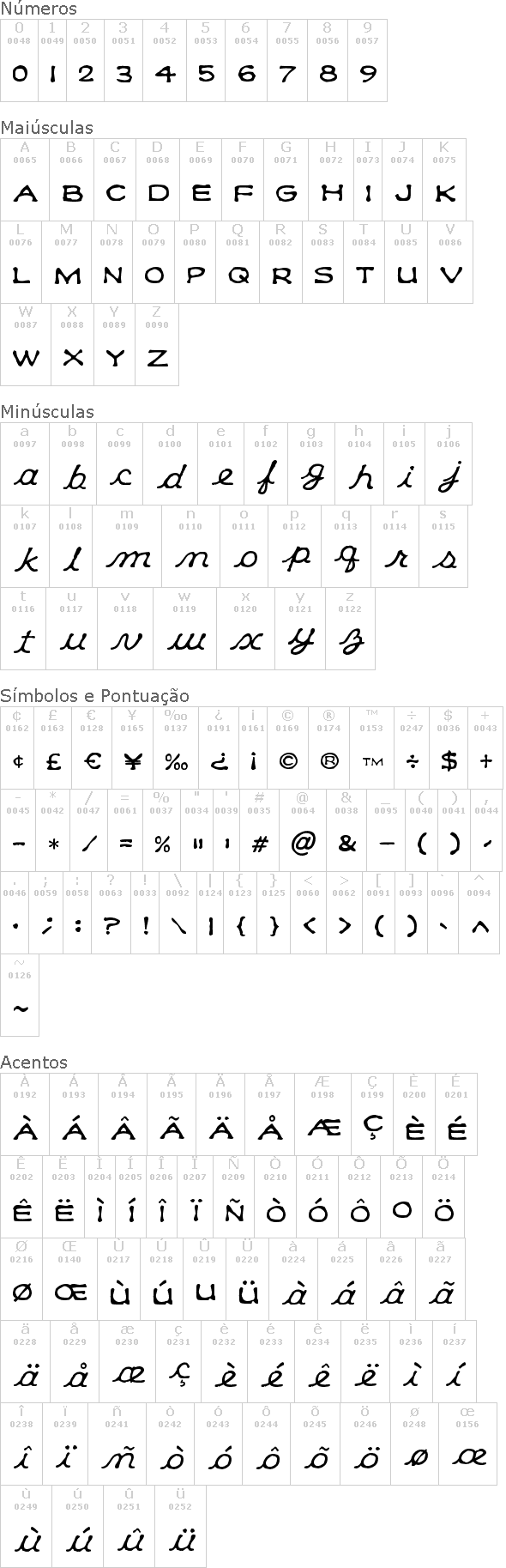 Klee CapScript
