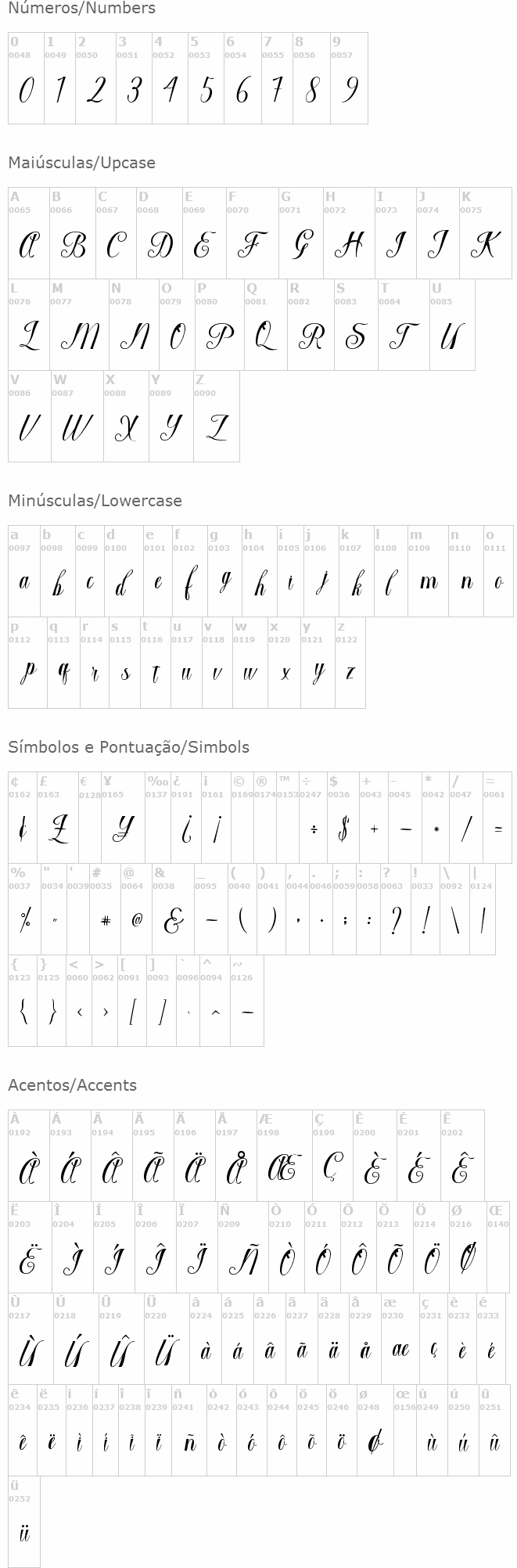 Macrofhyllya Script