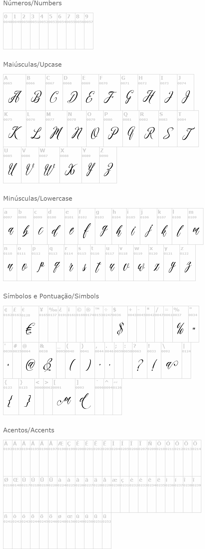 Madania Script