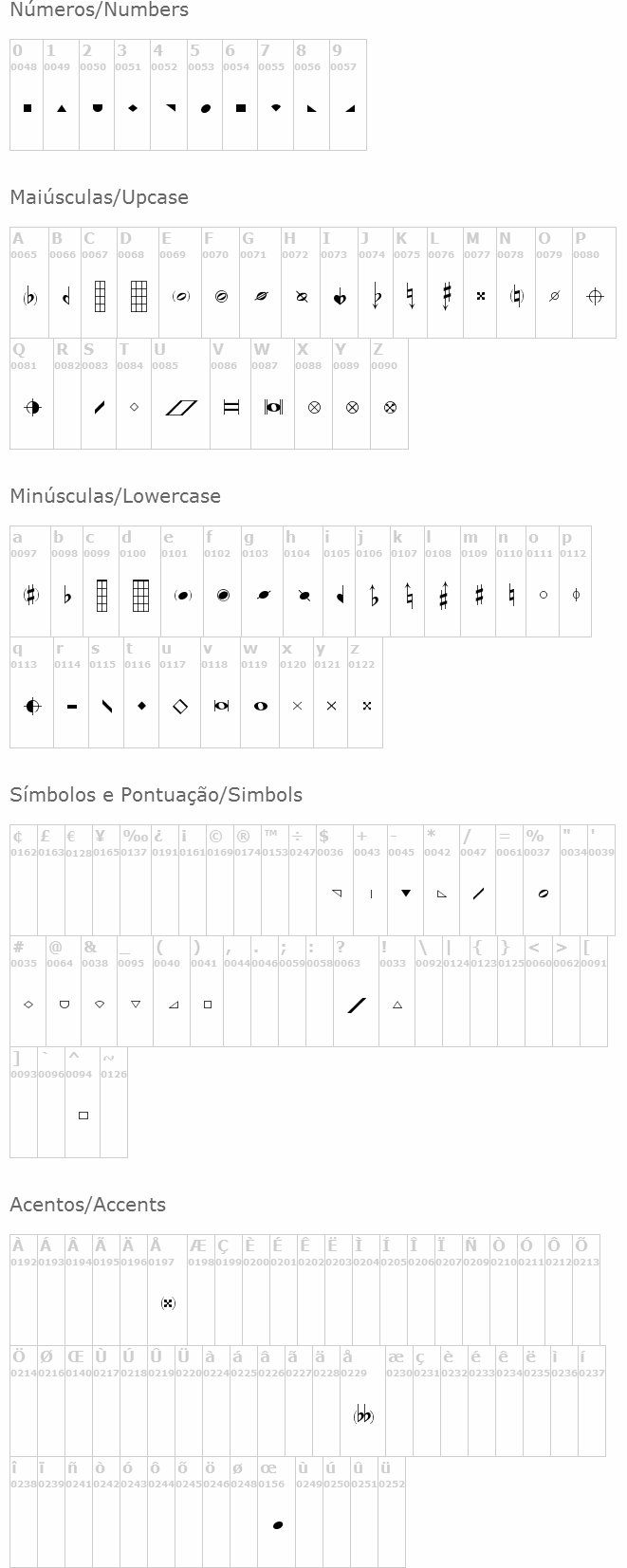 Maestro Percussion