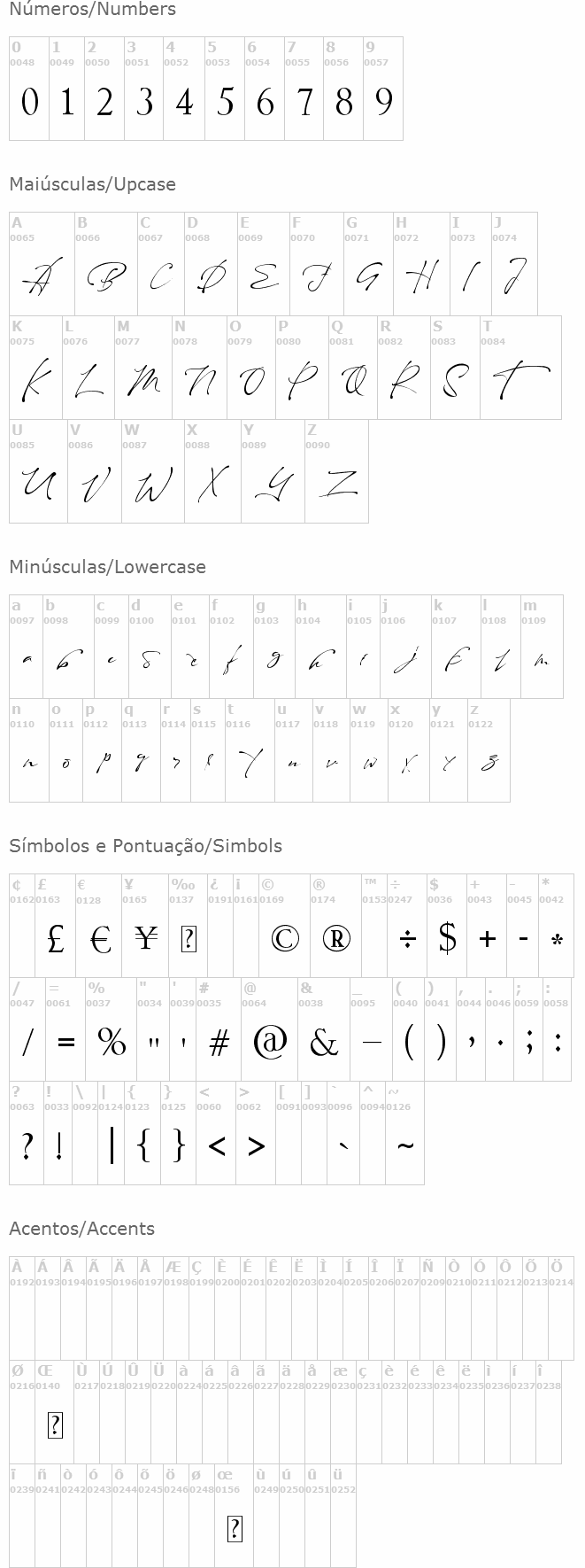 Maestro Signature