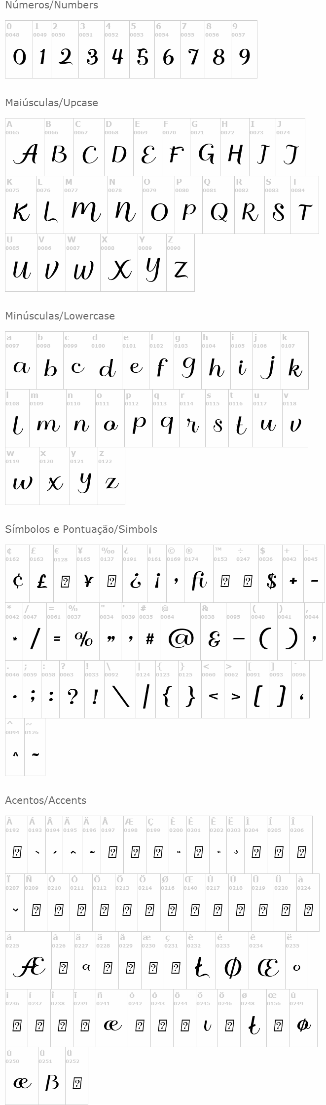 Masculine Script