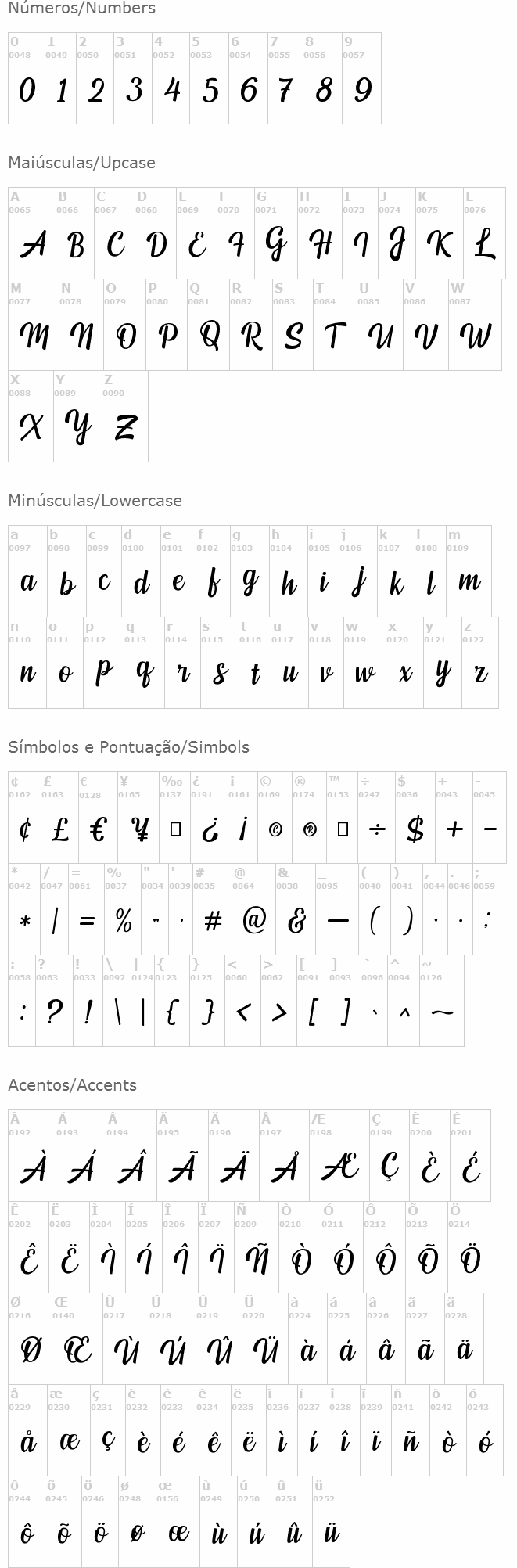 Mendoan Script