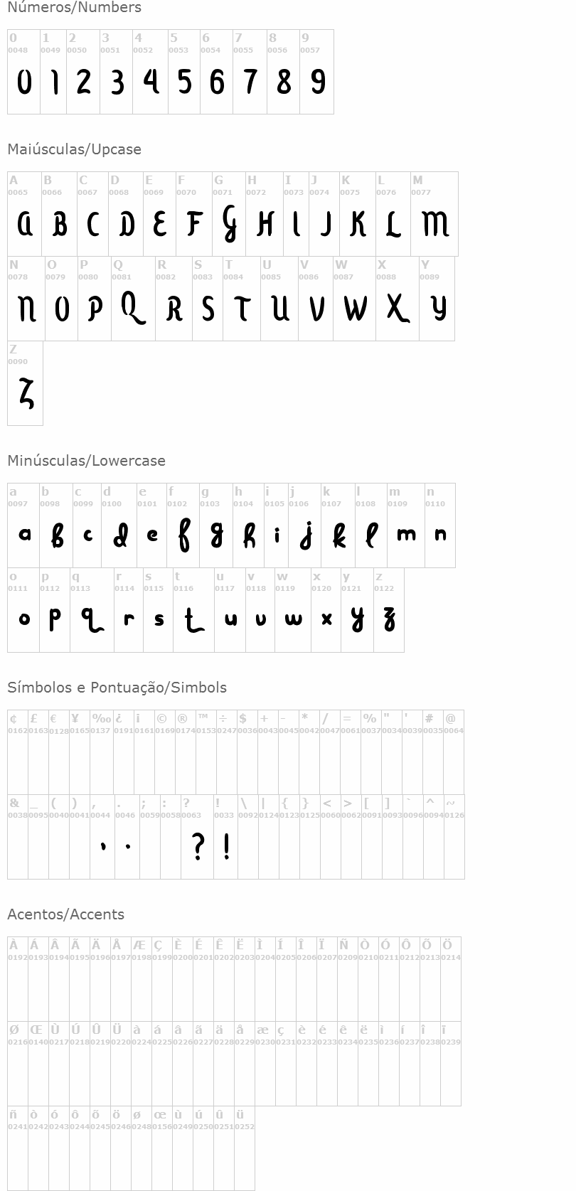 Menjelajah Halmahera