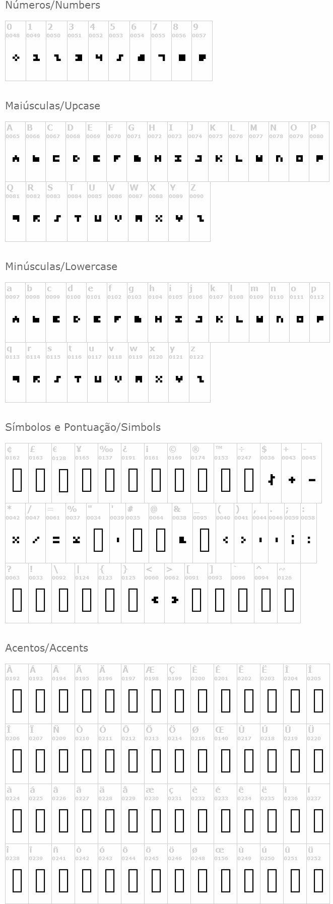 Microtype