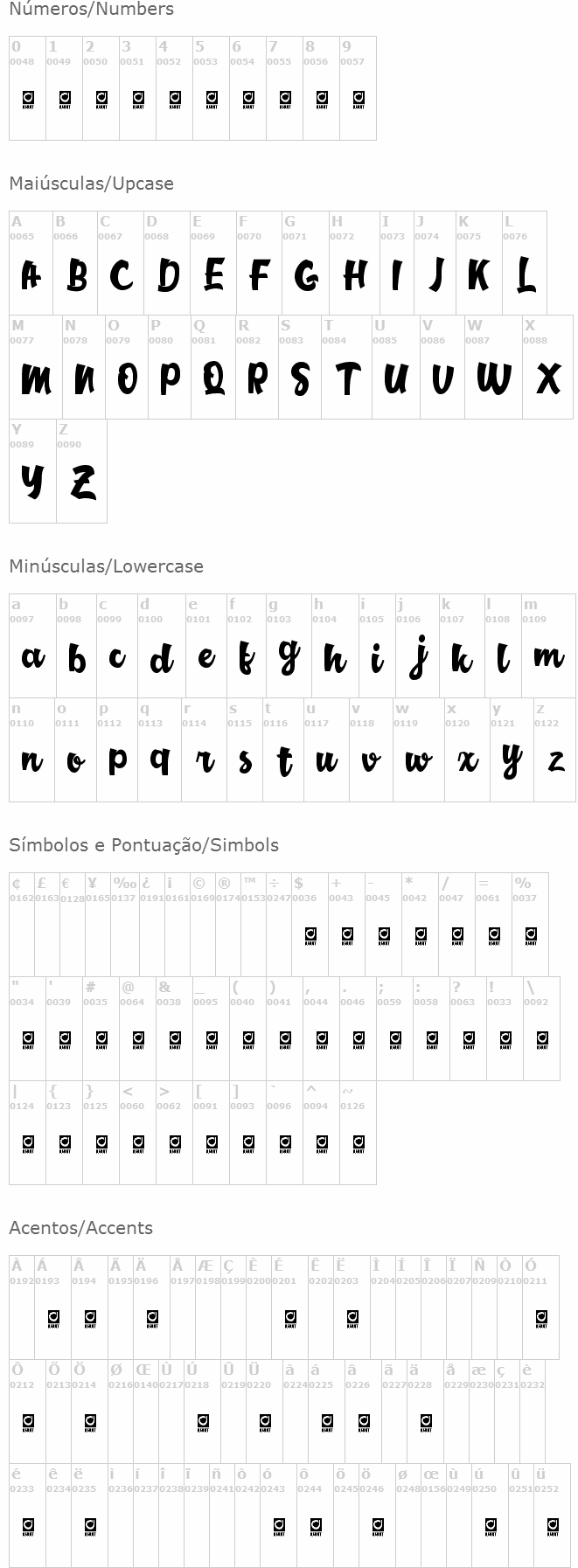 Middle Class Script