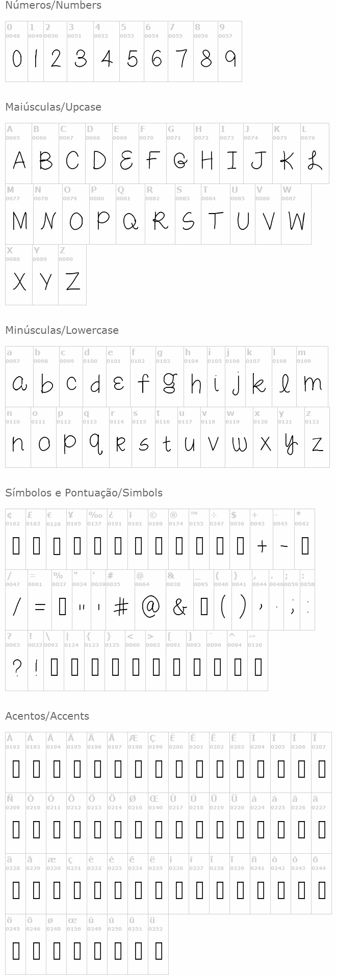 Midnight Snacks