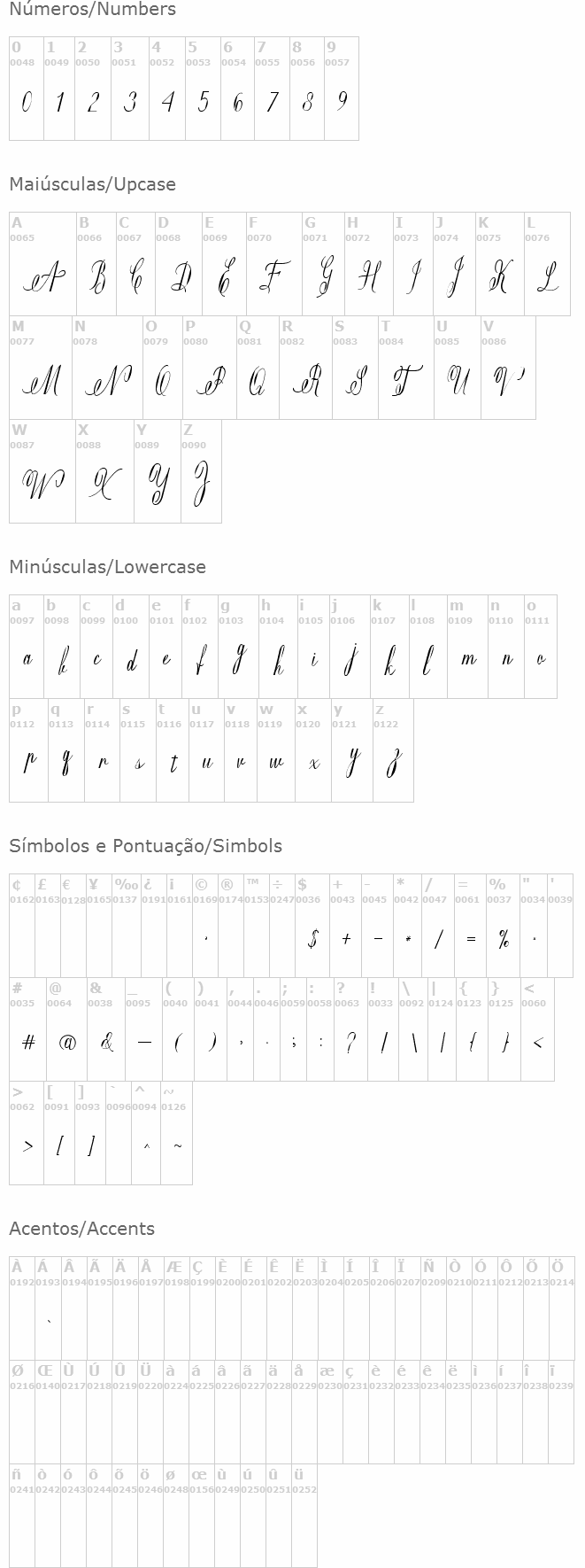 Mildistance