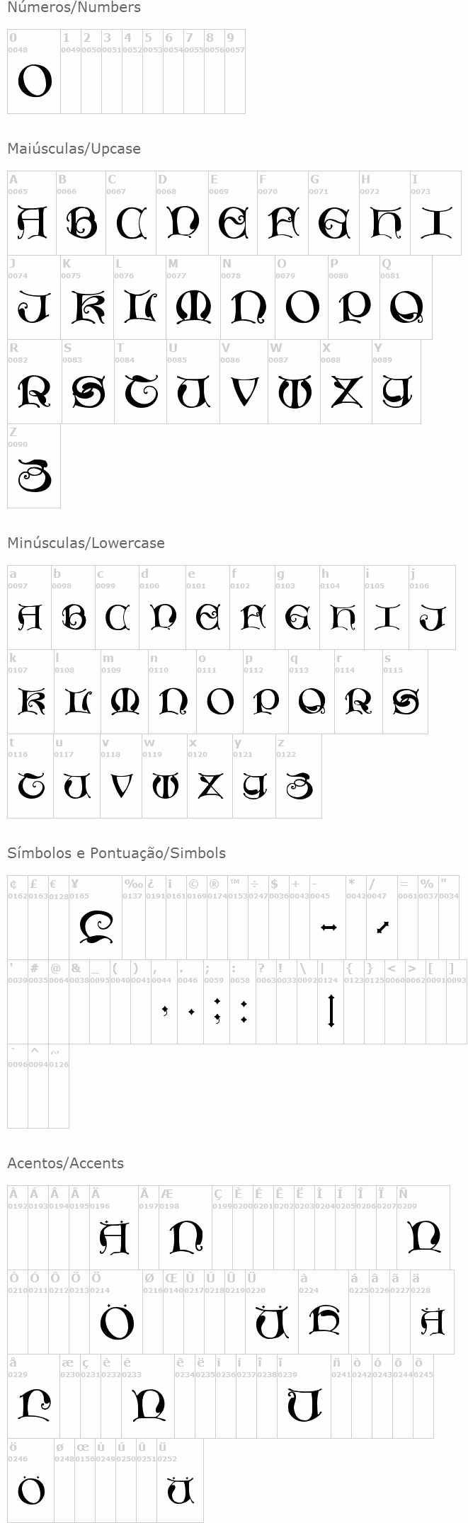 Missal Unciale
