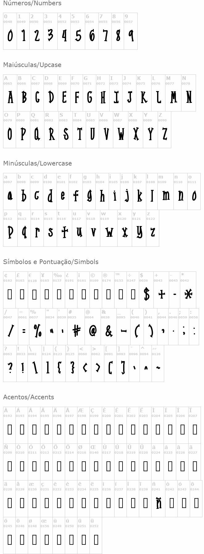 Mix Narrow Serif
