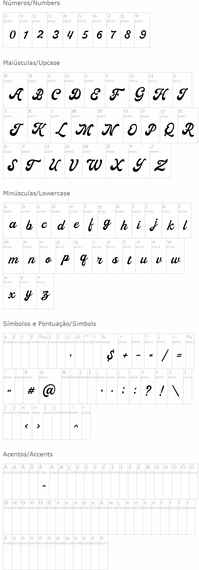 Moraline Script