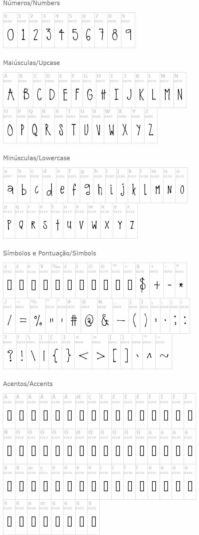 MRF On the Edge of Crazy