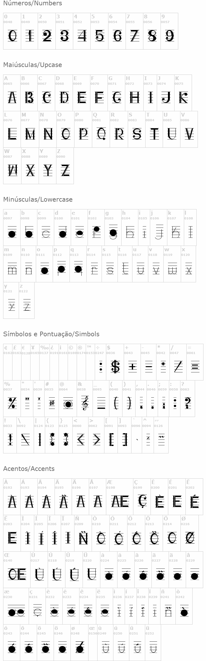 Musicografi