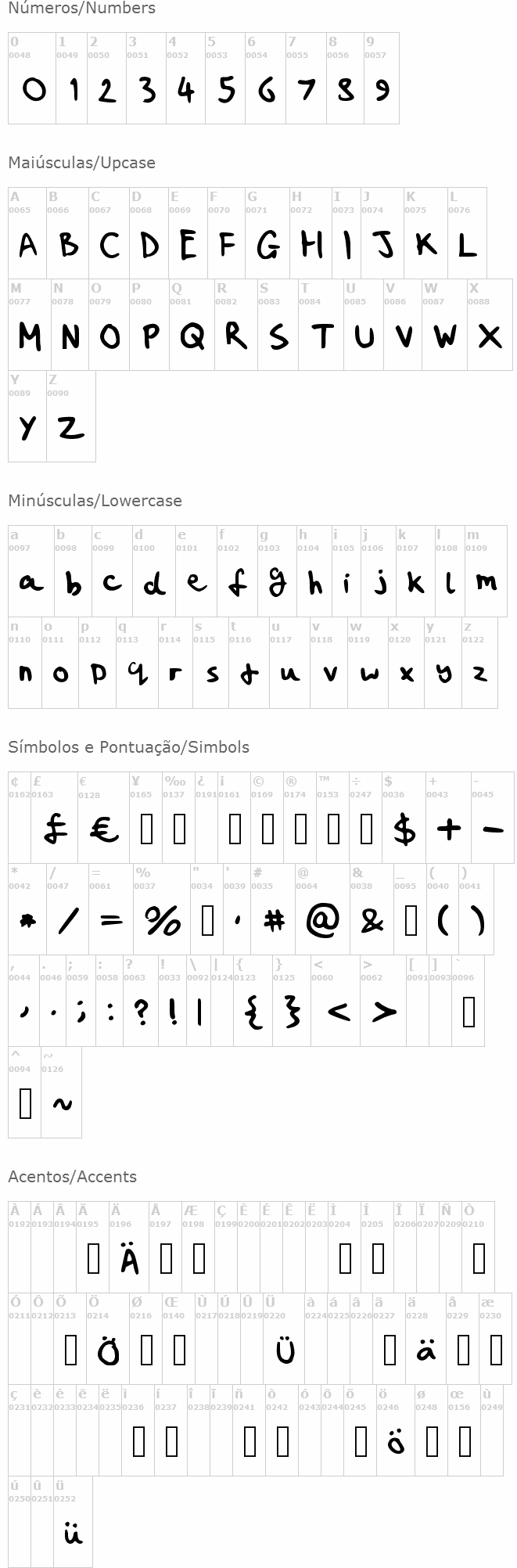 My Handwriting Sucks