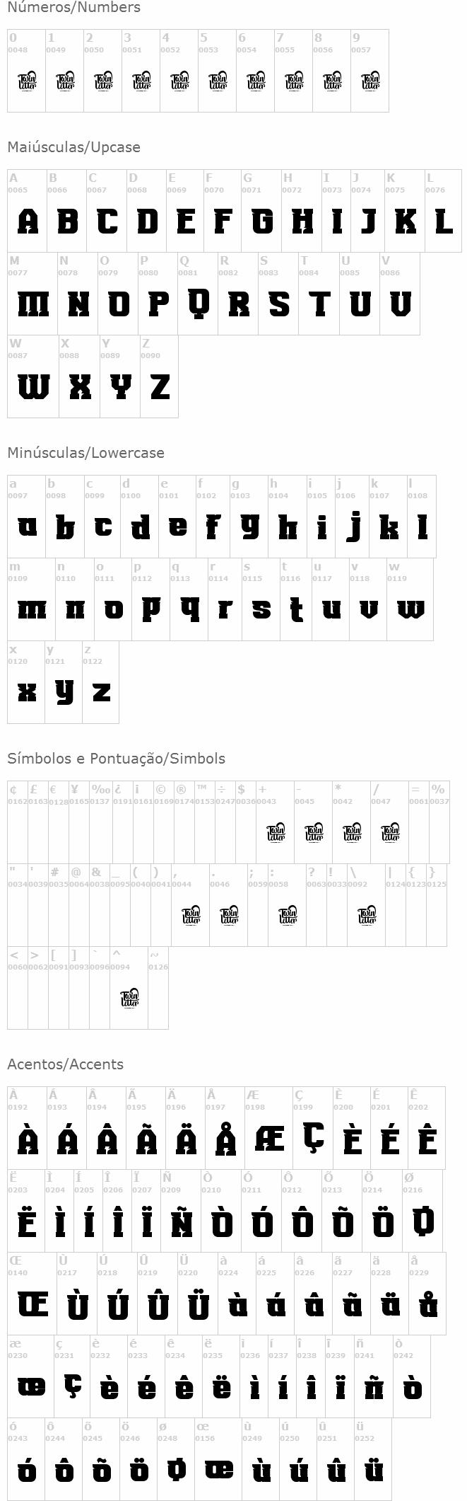 Nokrios