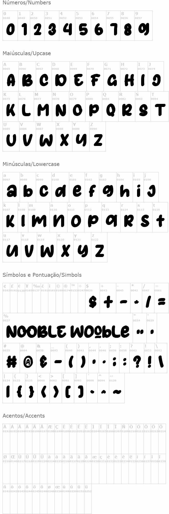 Nooble Wooble