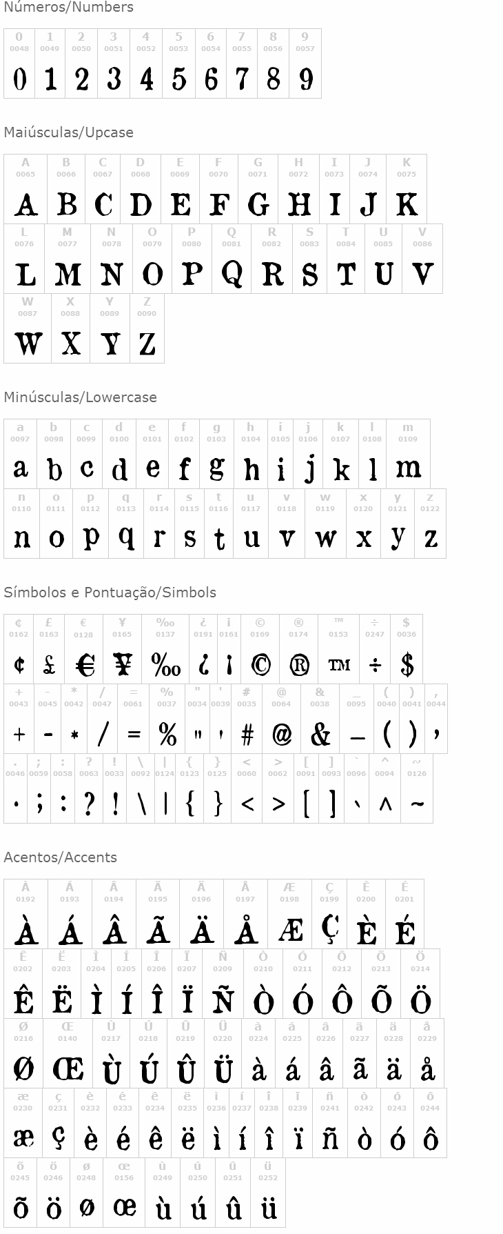 Old Newspaper Types