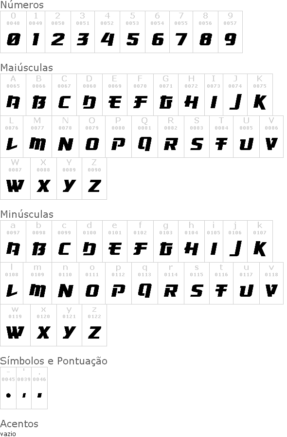 Osaka Sans Serif