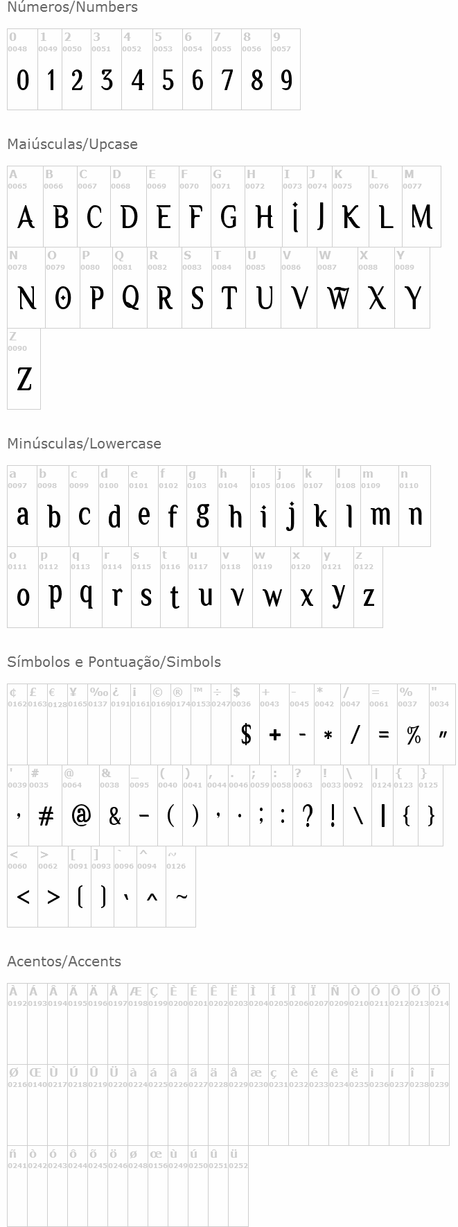 Owbeirak Script