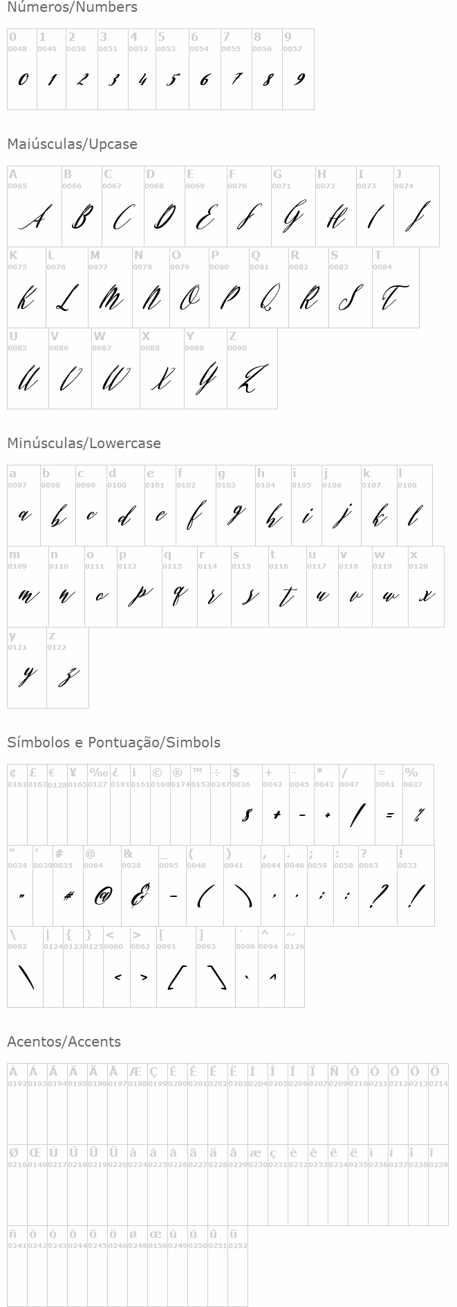 Patricia Script