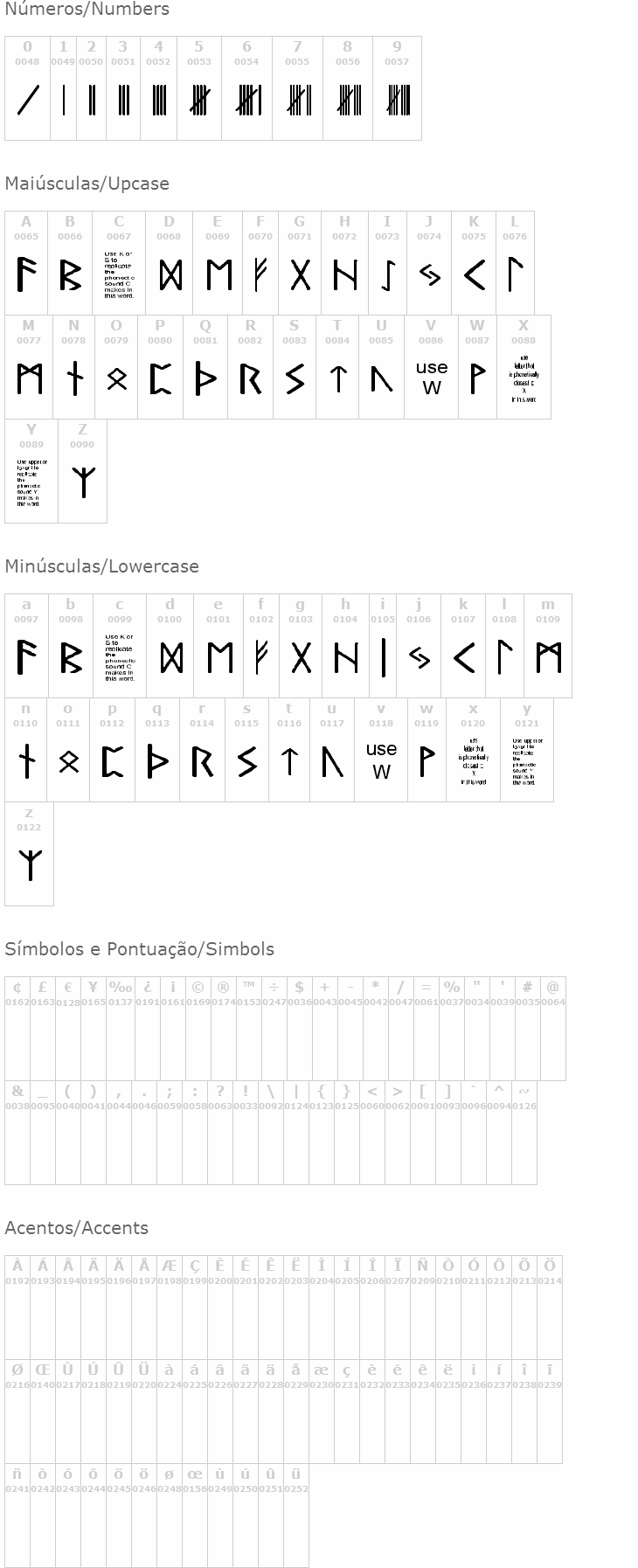 Pauls Real Celtic Rune