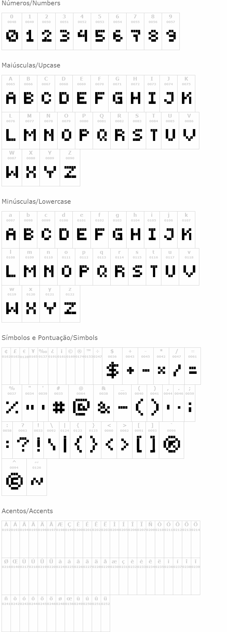 PEPminus10