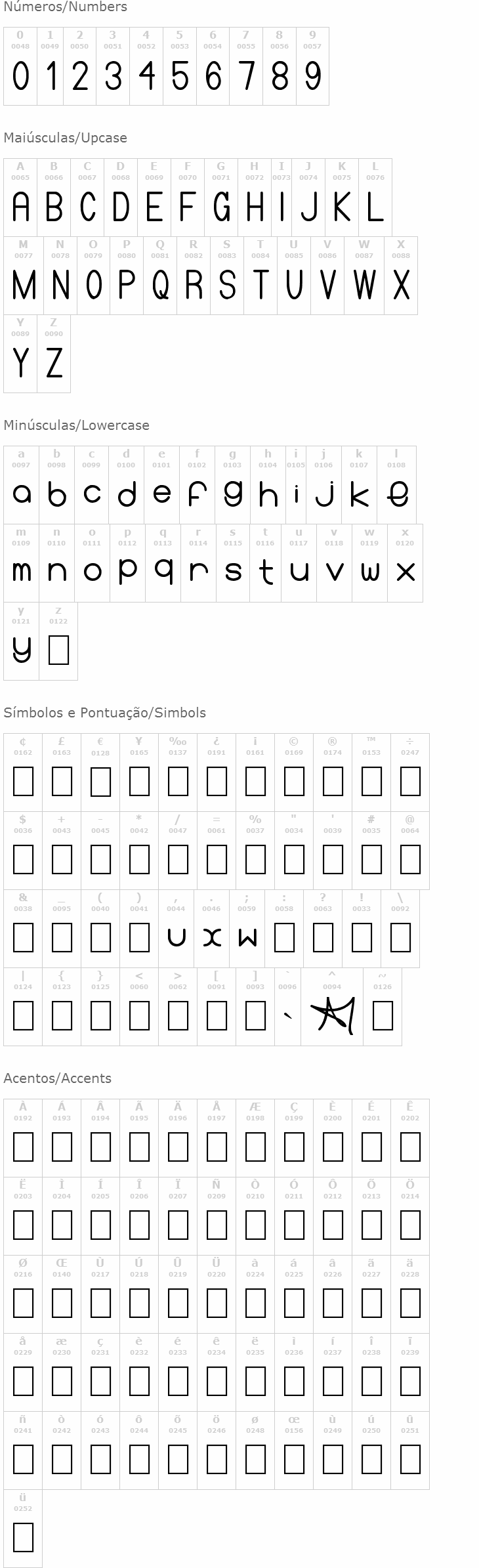 Perfect Fonts